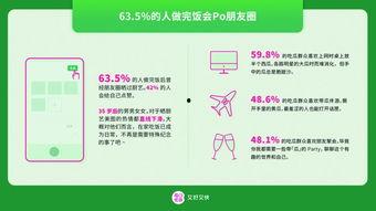 每日吃瓜大赛导航,盘点娱乐圈最新热点,带你畅游八卦海洋